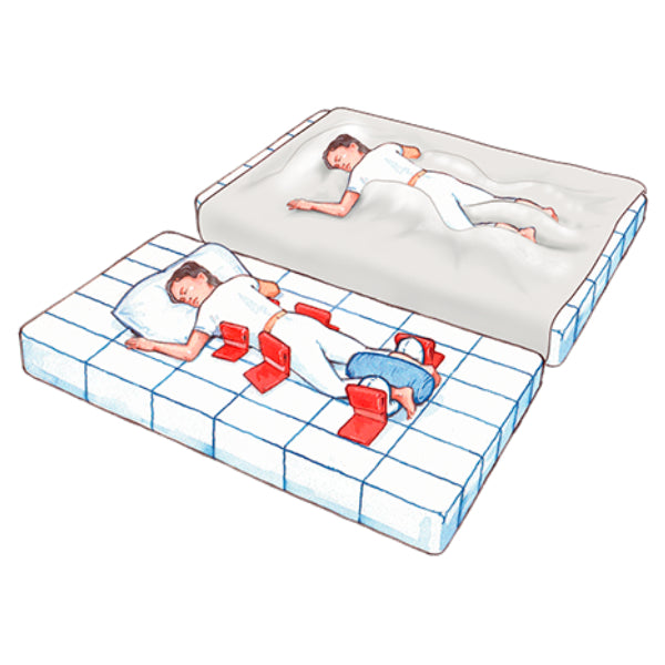 SymmetriSleep - Symmetrikit Starter Packs