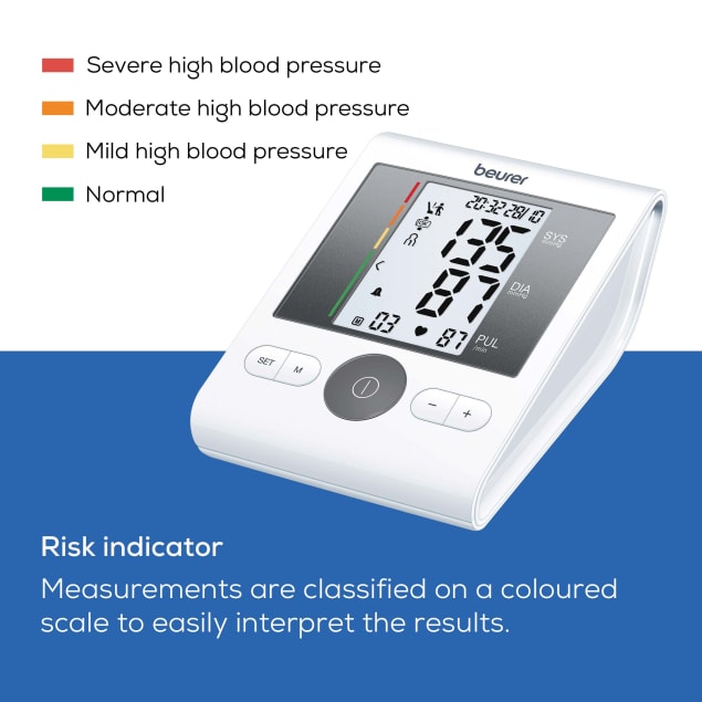 Buerer Blood Pressure Monitor (BM28)
