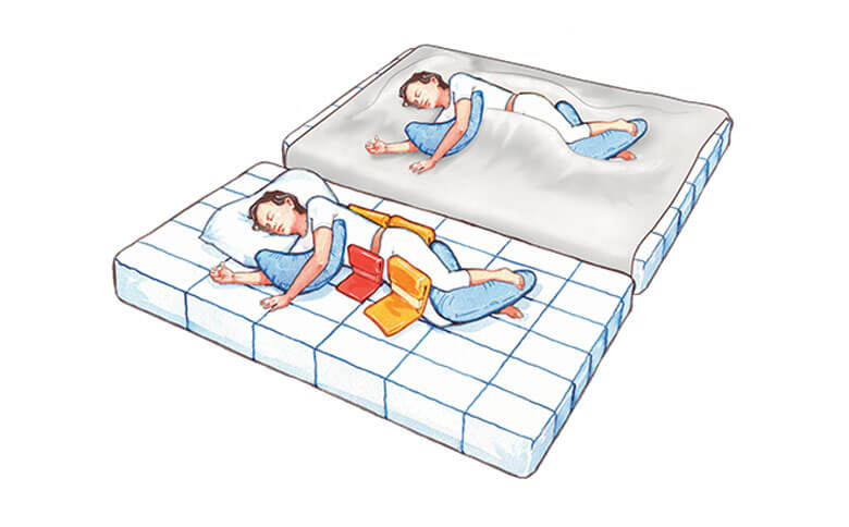 SymmetriSleep - Symmetrikit Starter Packs