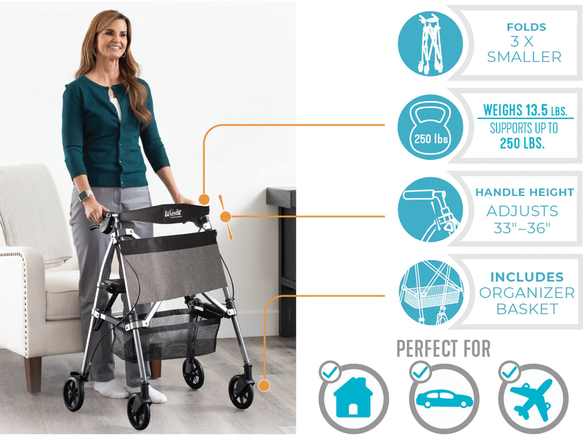 Wonder Rollator Plus
