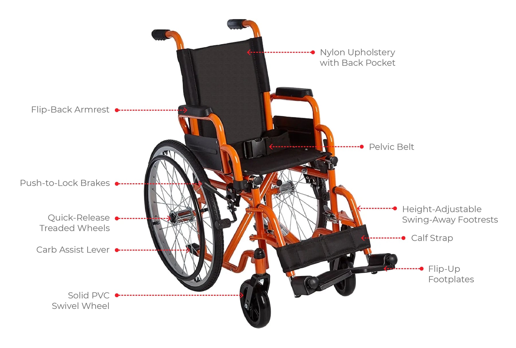 Ziggo Wheelchair 14"