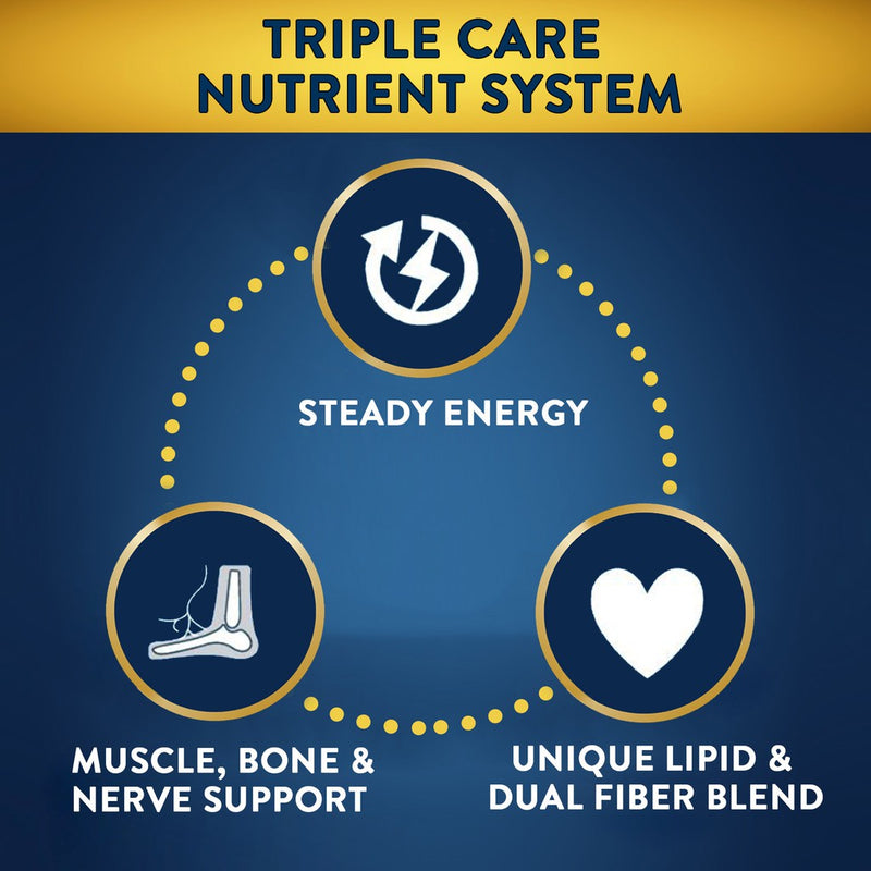 Glucerna Triple Care nutrient system