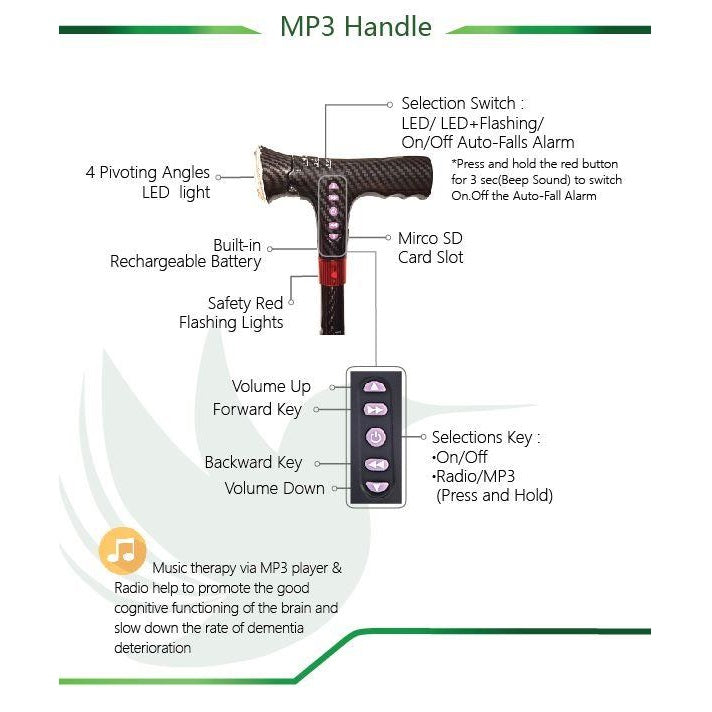 Smart Walking Stick with Medium Carbon Quad WS55 (MP3 Handle with Radio & Auto Fall Alarm)