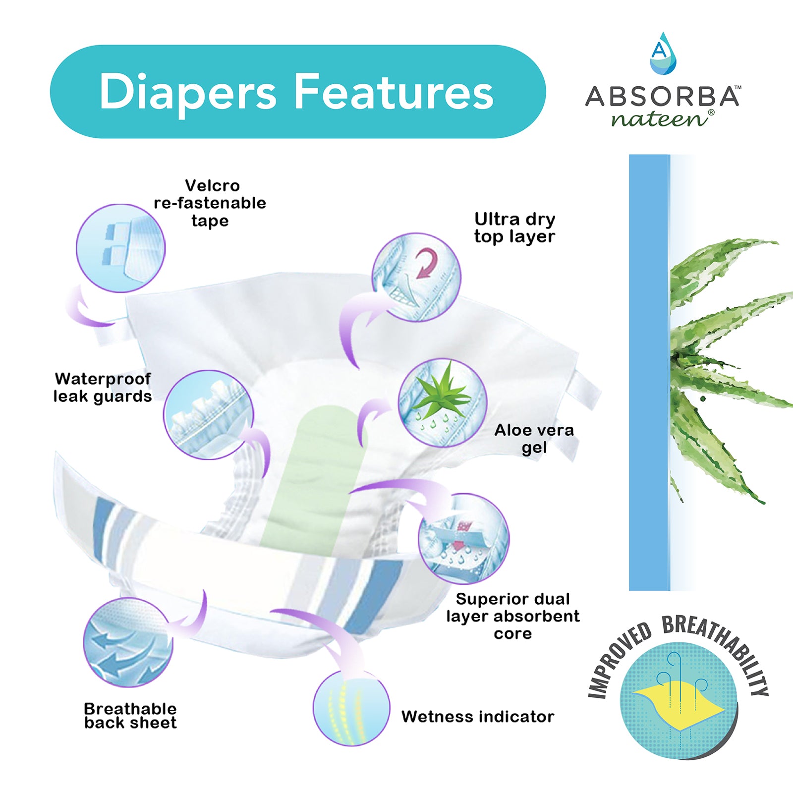 Absorba Nateen Super ClothAir Diapers