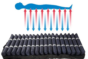 DNR 8" Pressure Relief Air Mattress System