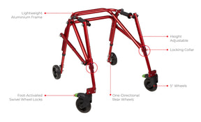 Klip Posterior Walker