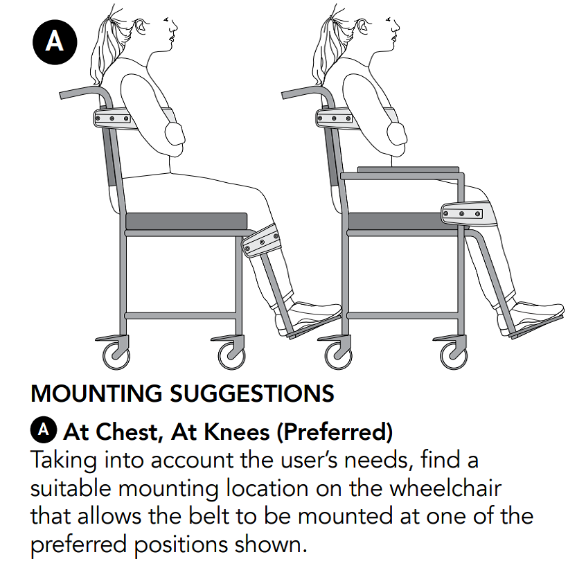 Bodypoint Aeromesh RapidDry Bath Belts Dnr Wheels