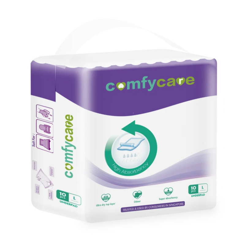 ComfyCare Underpad Large