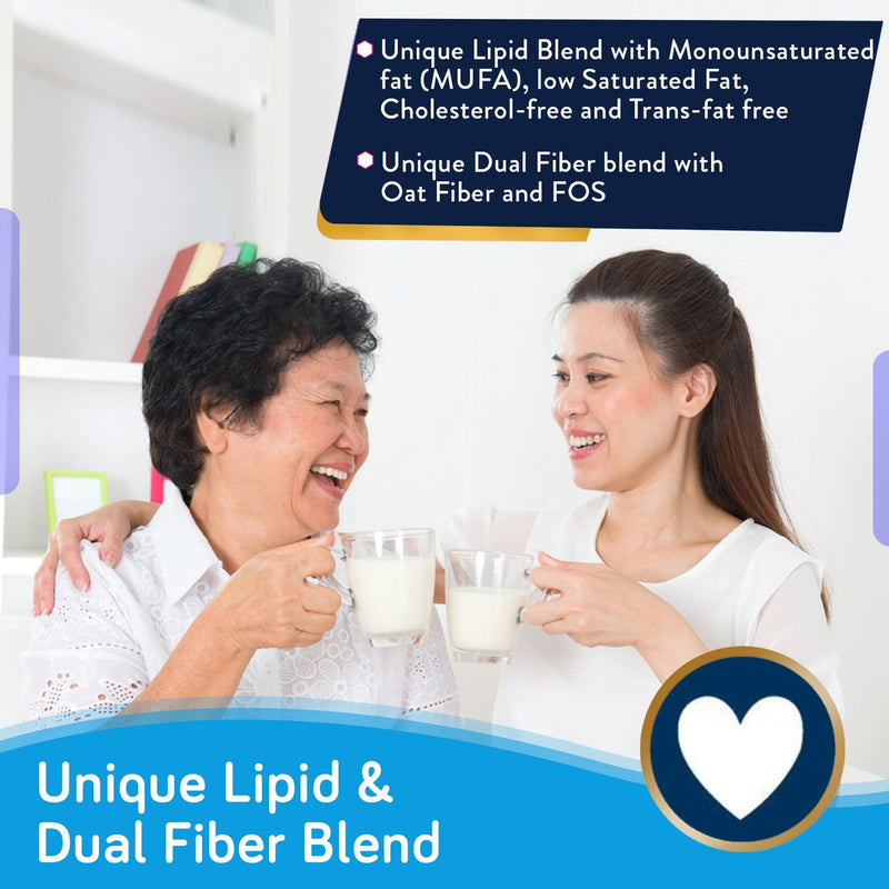 Glucerna Triple Care unique lipid and dual fiber blend