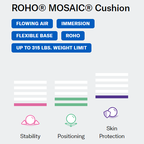 Roho Mosaic Cushion features