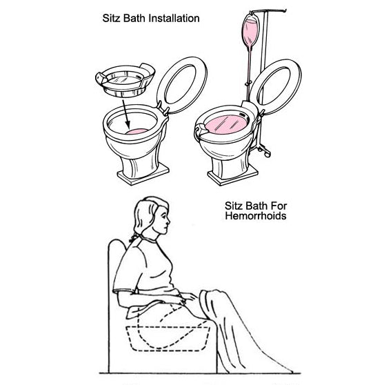How to Install Sitz Bath