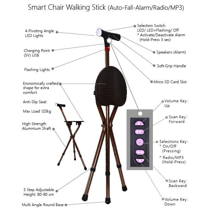 Smart Chair Walking Stick WS32 (MP3 Handle With Radio & Auto Fall Alarm)