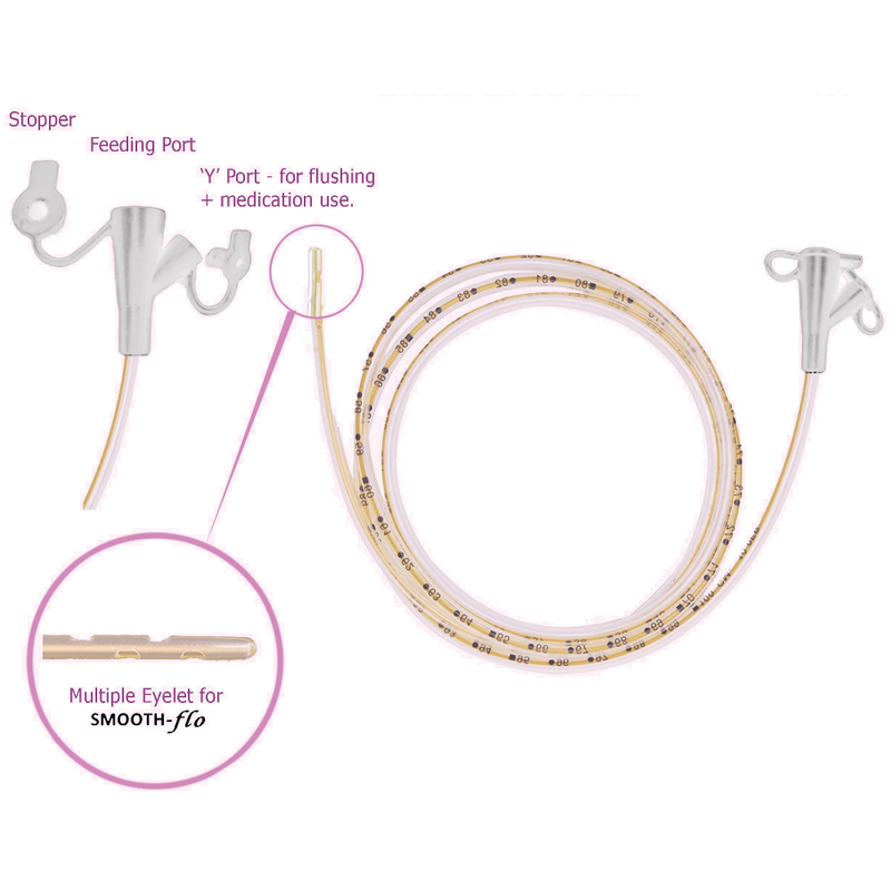 Smoothflo Smooth-Flo Enteral Feeding Tube - Dnr Wheels