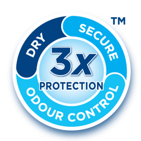 TENA Pants Maxi 3 times protection dry secure odour control