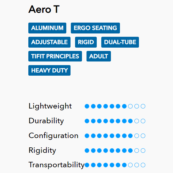Tilite Aero T specifications