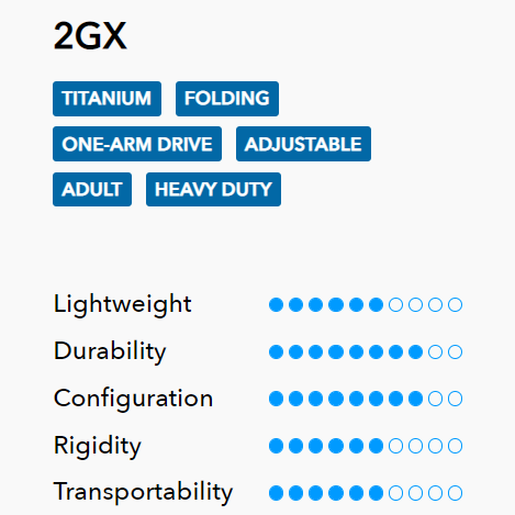 Tilite 2GX specifications