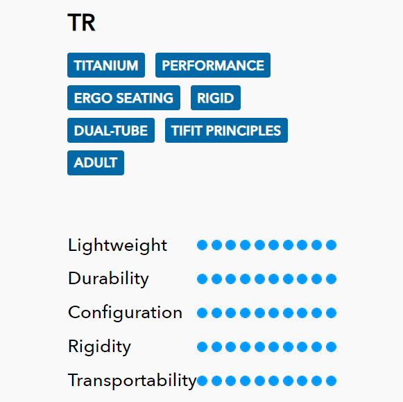 Tilite TR specifications