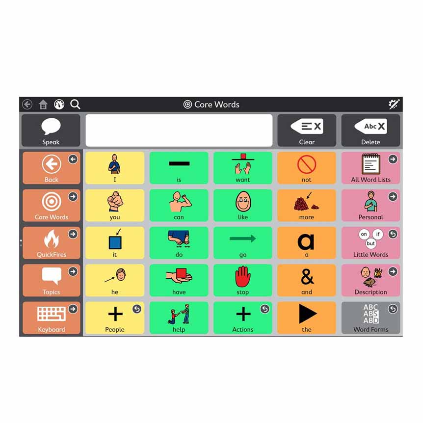 Communication Software