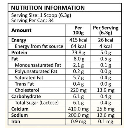 Valens Myotein nutrition information