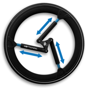 DNR Wheels - Softwheel - Acrobat A 