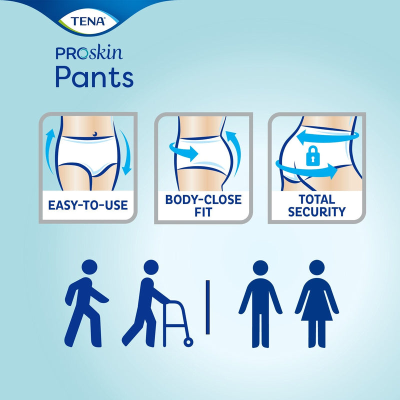 TENA ProSkin Pants Plus Extra Large | 6 Drops